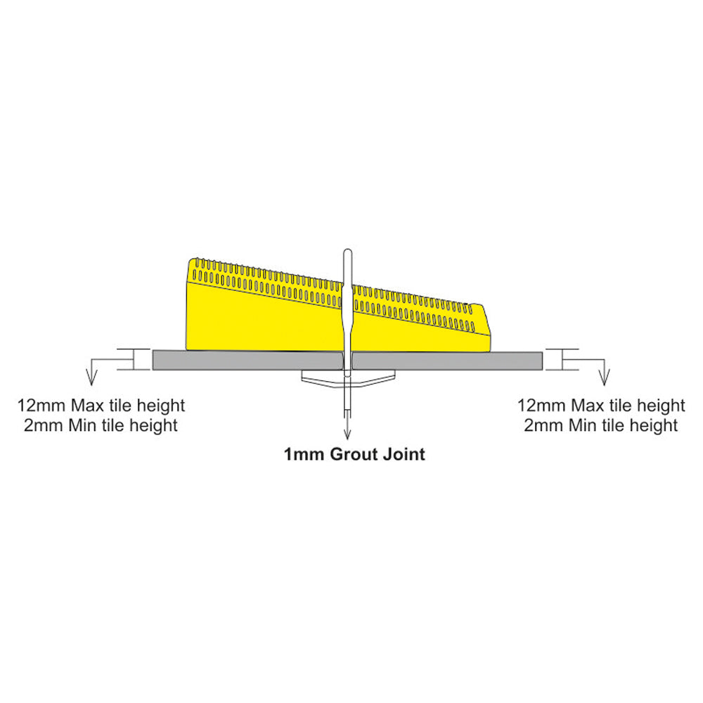 3mm Levelling Spacer (Pack of 250)