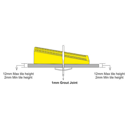 3mm Levelling Spacer (Pack of 250)